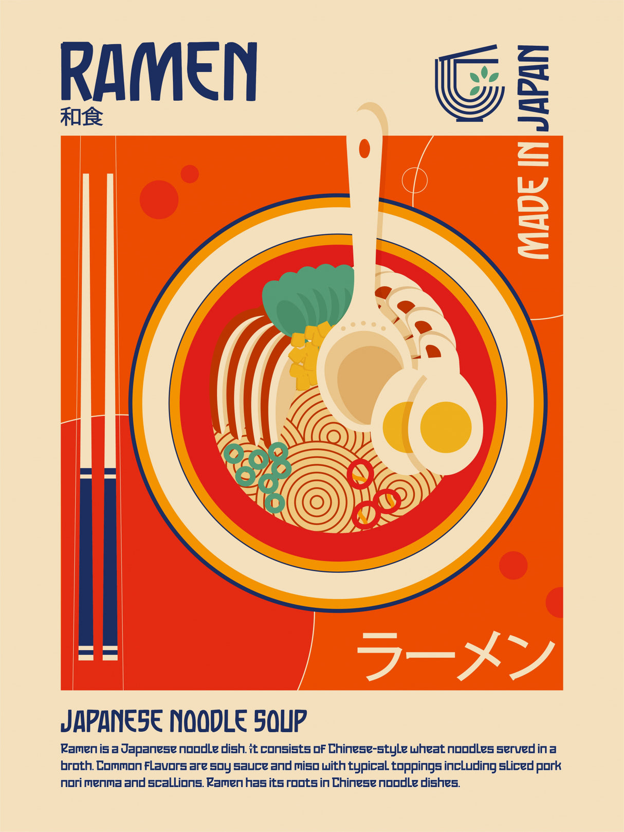 Ramen Japanese Food Print Poster och Canvastavla