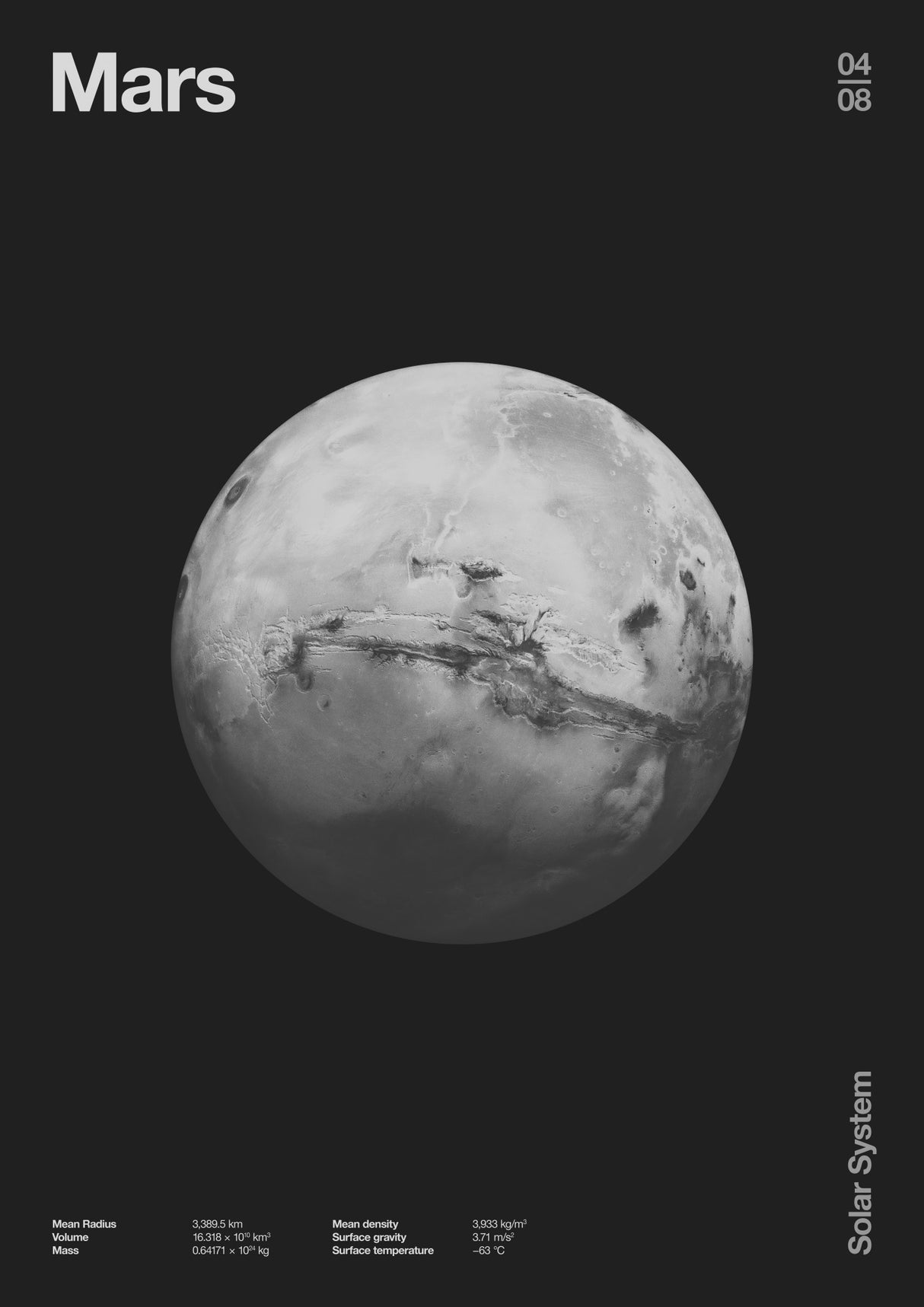 Solar System Mars Poster och Canvastavla