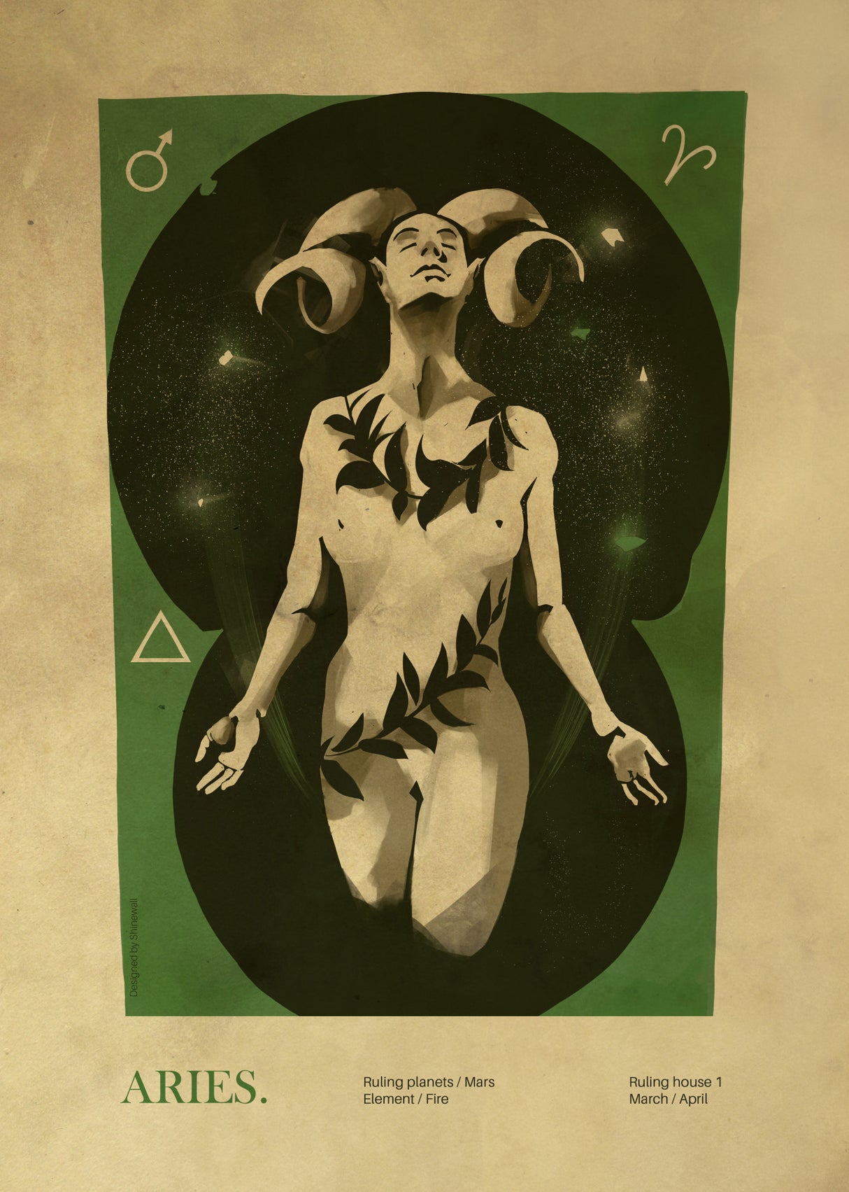 Aries print Poster och Canvastavla