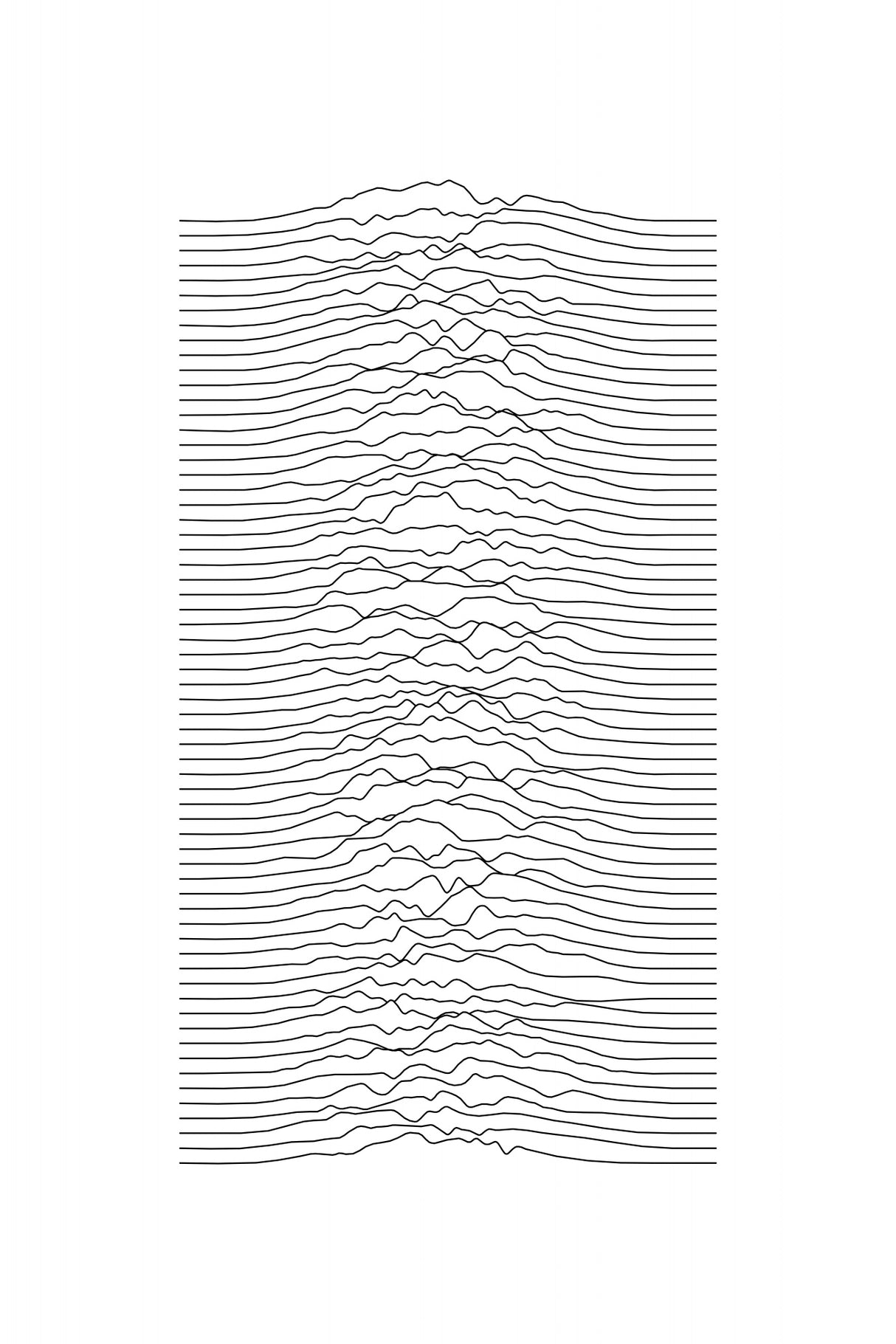 Mono Waveform Poster och Canvastavla