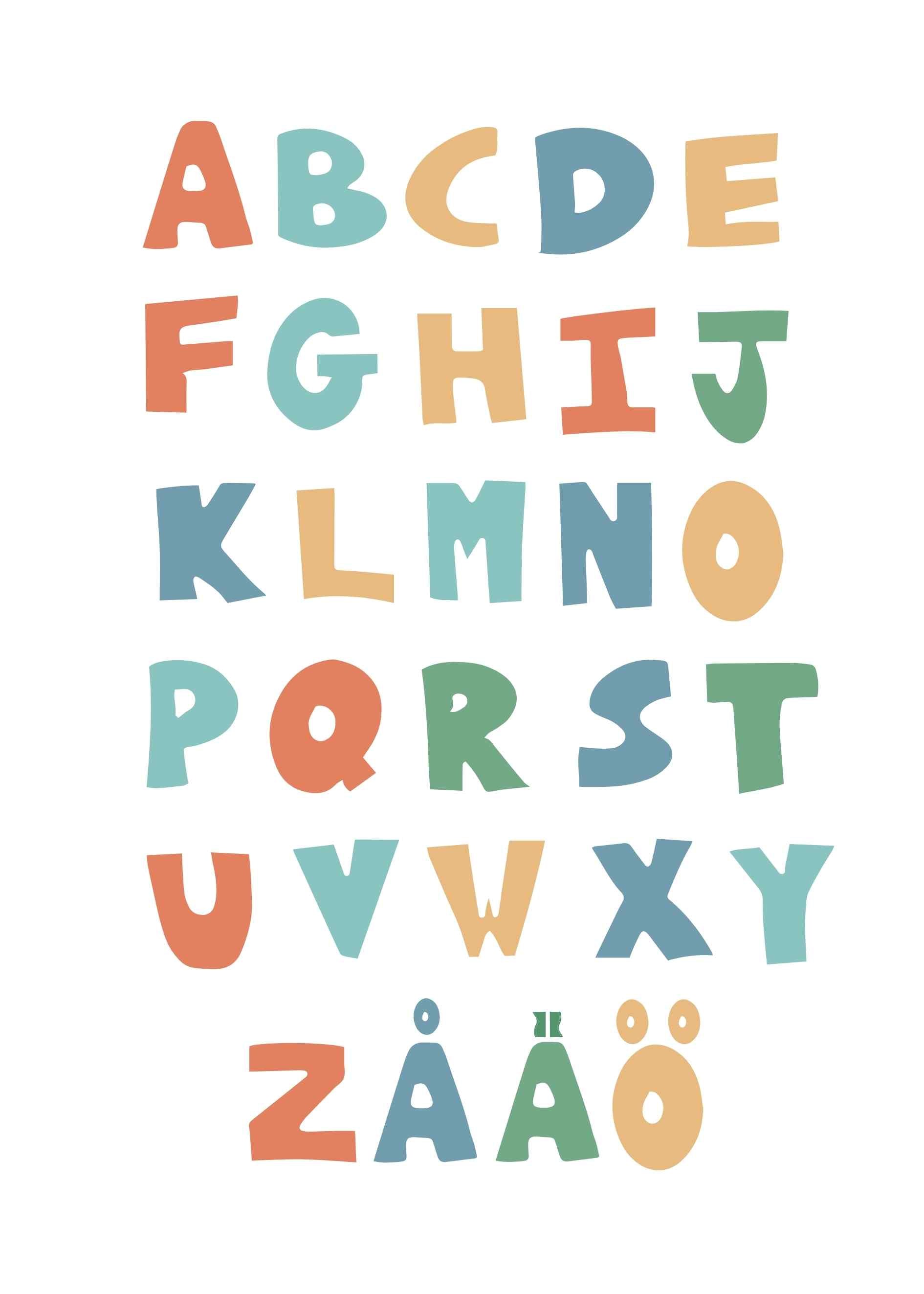 Alfabetet Barnposter Min Poster Alfabetet Barnposter Min Poster