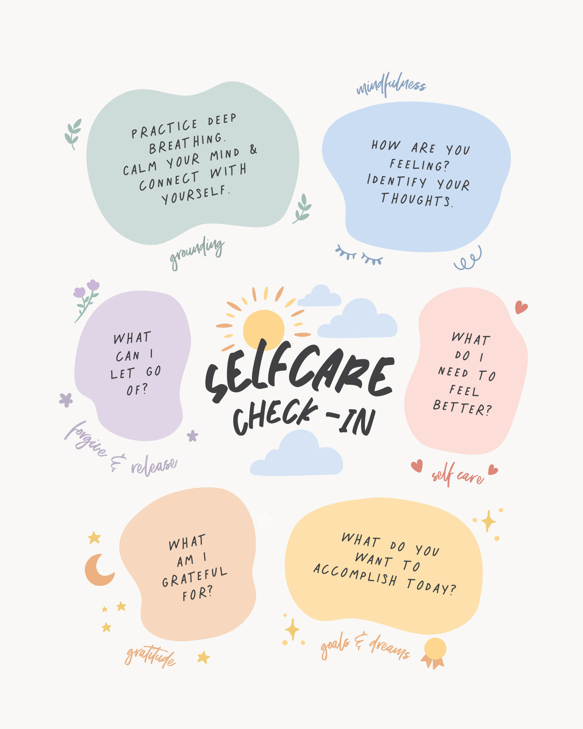 Self Care Checkin Poster och Canvastavla