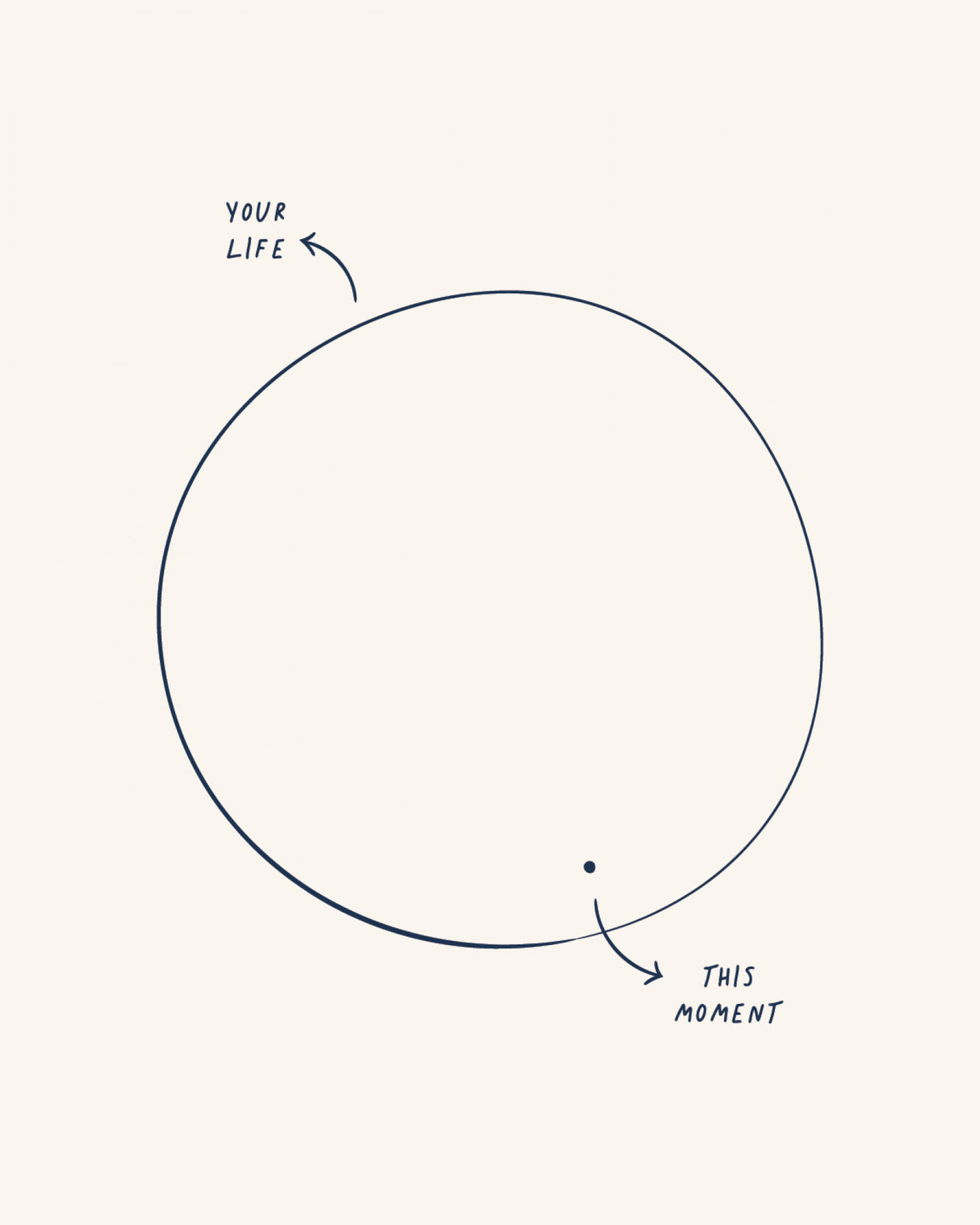 This Moment Poster och Canvastavla
