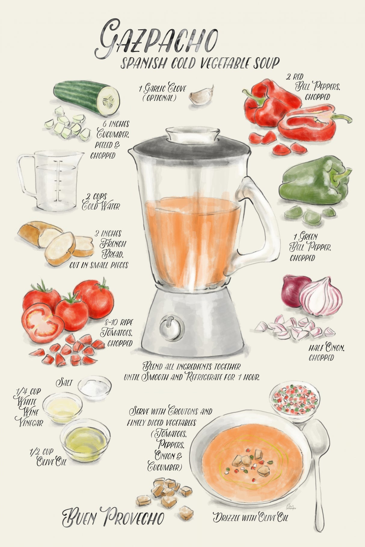 Gazpacho illustrated recipe in English Poster och Canvastavla