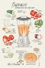 Gazpacho illustrated recipe in English Poster Kitchen poster eller kökstavla