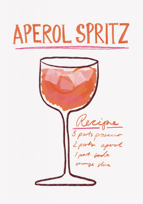 Aperol Spritz Poster 3 Kitchen poster eller kökstavla