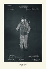 Diving Suit   Patented 1893 Poster och Canvastavla