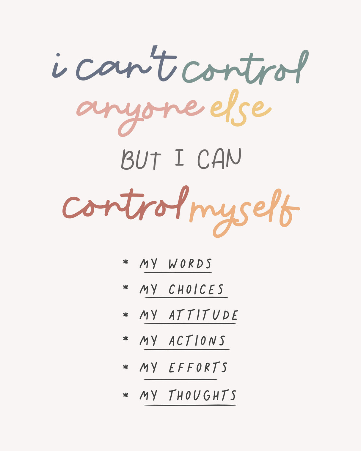 Control Poster och Canvastavla