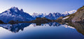 Lac Blanc Panorama Poster och Canvastavla