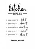 Kitchen Rules Poster och Canvastavla
