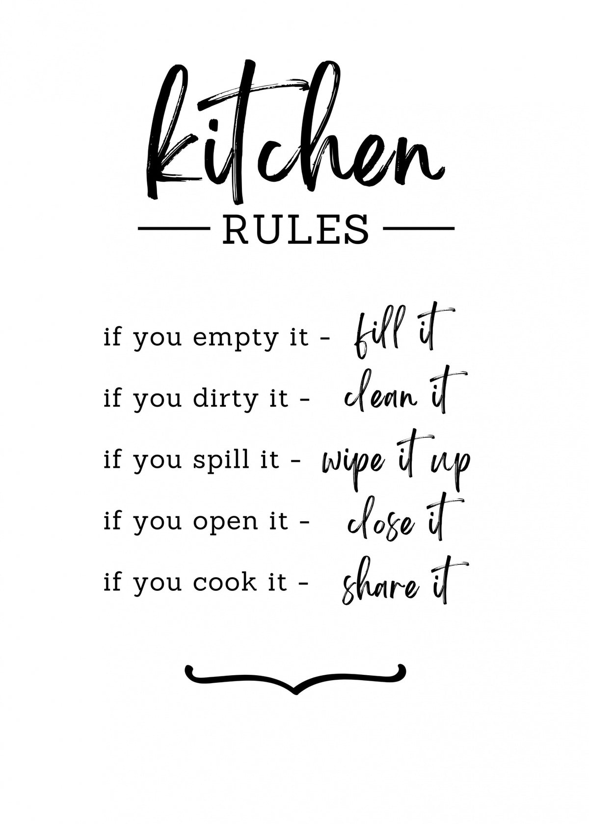 Kitchen Rules Poster och Canvastavla
