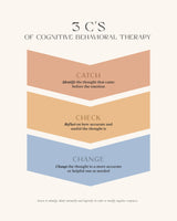 3cs Poster och Canvastavla