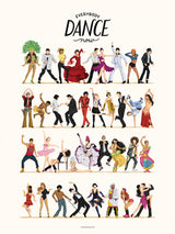 Everybody Dance Now Poster och Canvastavla