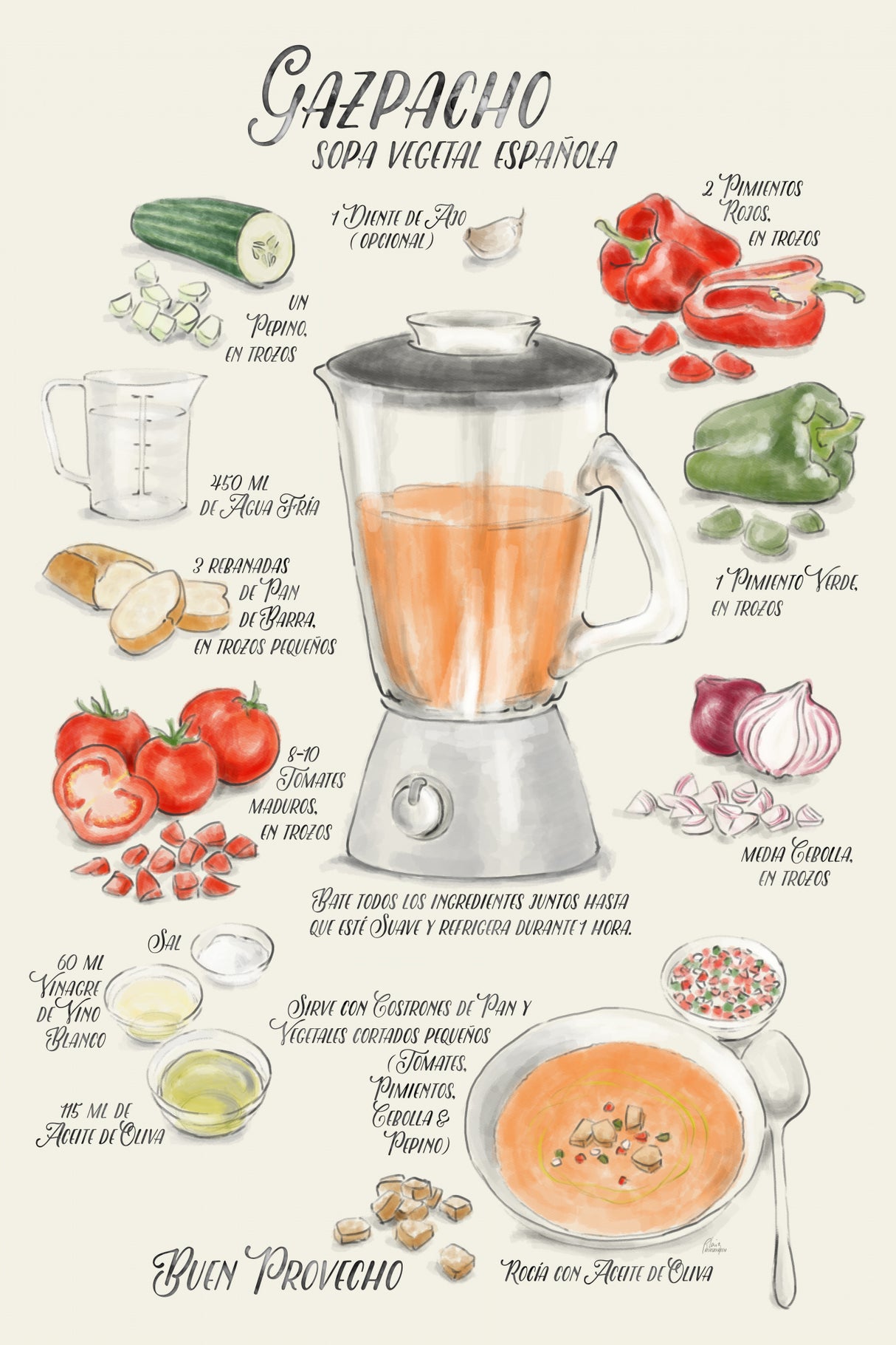 Gazpacho illustrated recipe in Spanish Poster och Canvastavla