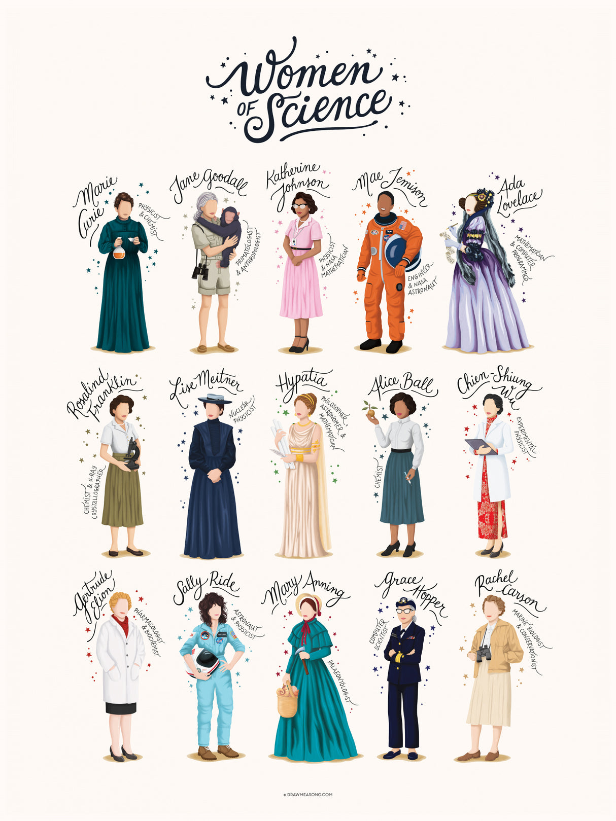 Women of Science Poster och Canvastavla