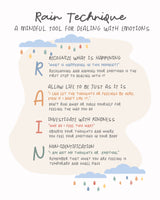Rain Poster och Canvastavla