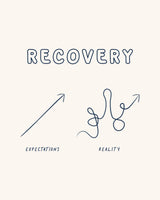 Recovery Poster och Canvastavla
