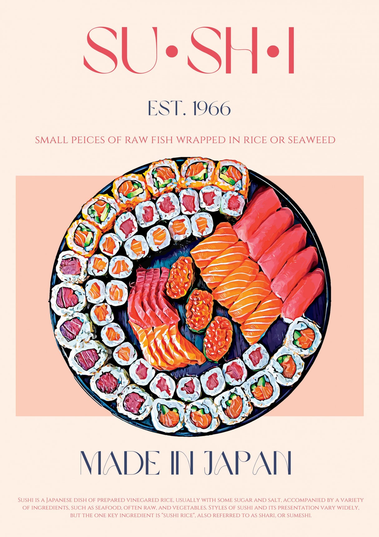 Sushi Poster och Canvastavla