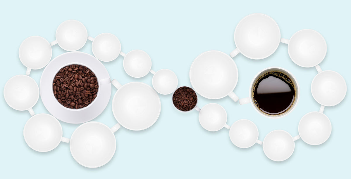 Coffee Time Poster och Canvastavla