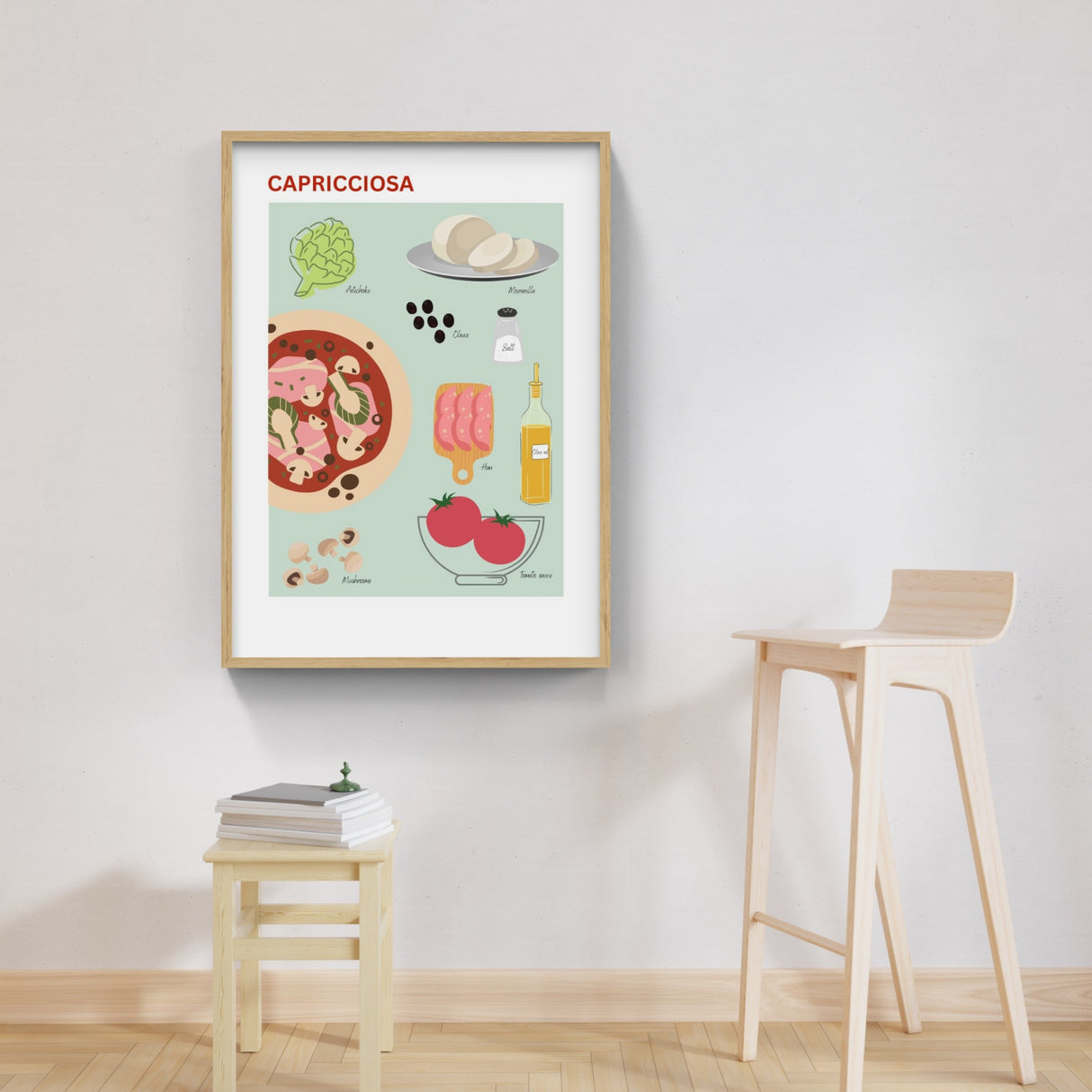 Capricciosa pizzaposter Min Poster