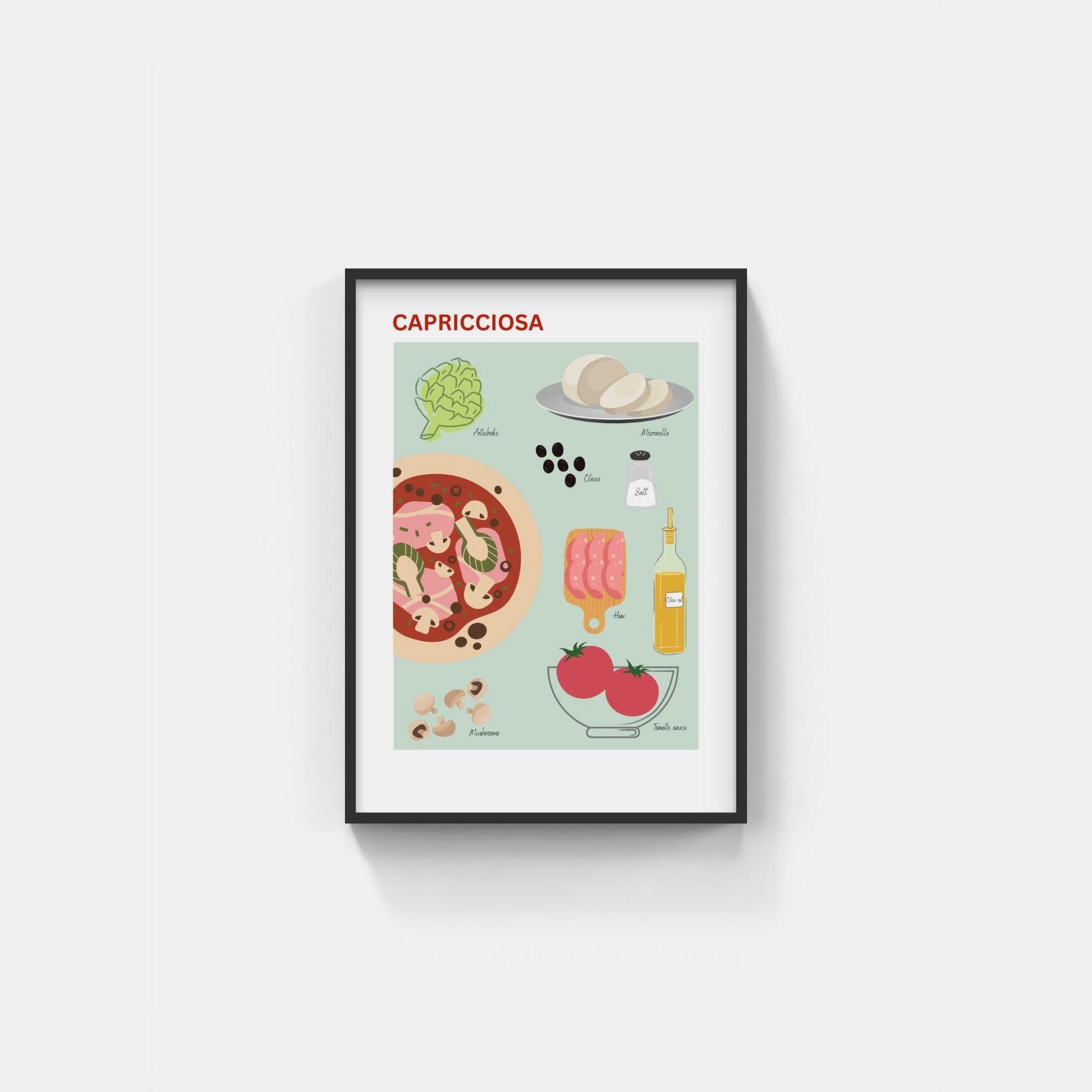 Capricciosa pizzaposter Min Poster