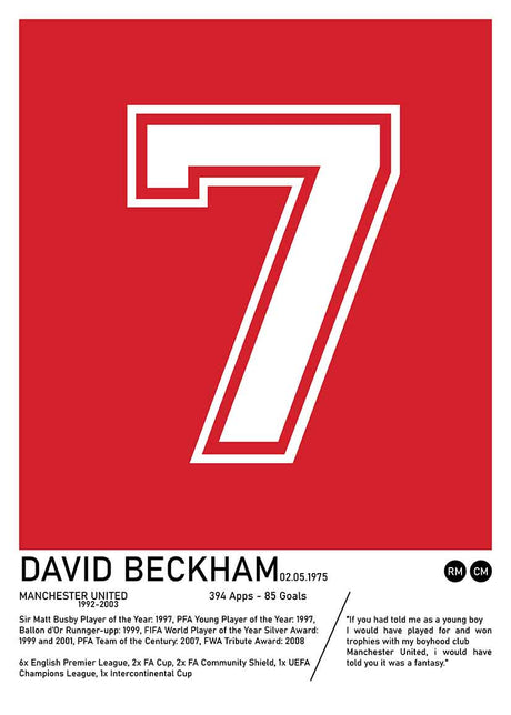 David Beckham poster 1 Vas och keramikposter