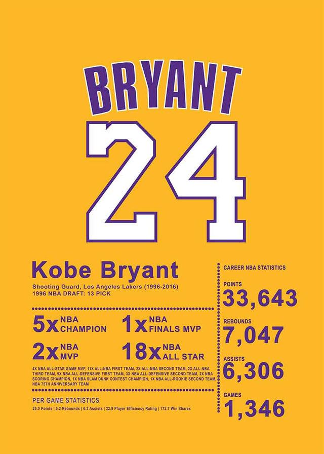 Kobe Bryant Poster 8 Vas och keramikposter