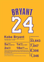 Kobe Bryant Poster 8 Vas och keramikposter