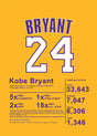 Kobe Bryant Poster 8 Vas och keramikposter