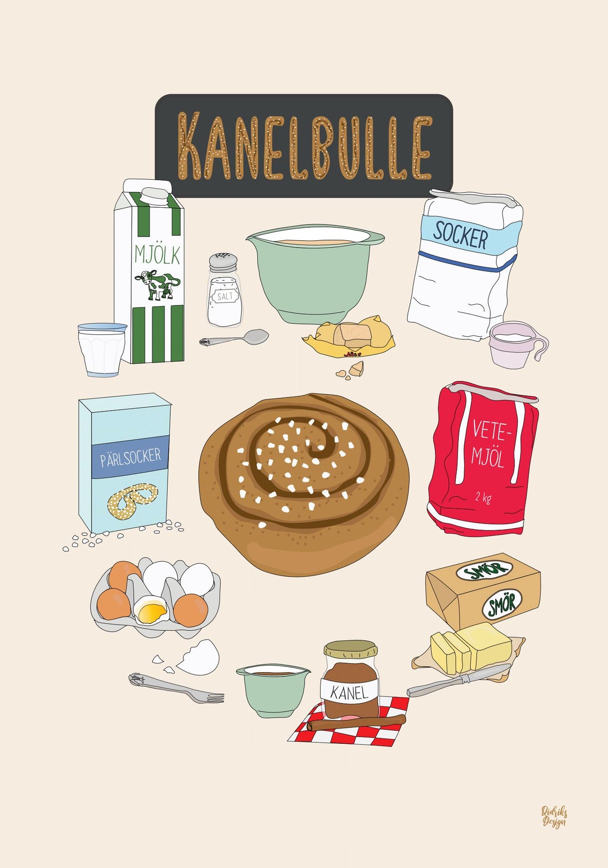 Kanelbulle-barnposters och barntavlor