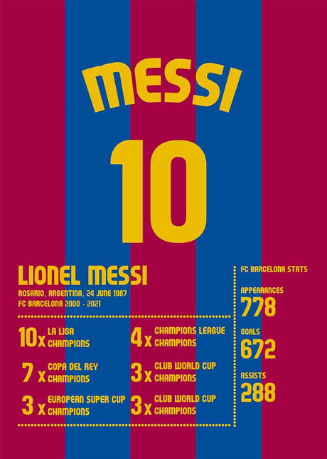 Lioel Messi poster Vas och keramikposter