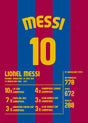 Lioel Messi poster Vas och keramikposter