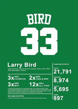 Larry Bird Poster Vas och keramikposter