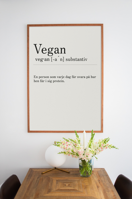 Vegan definition Poster