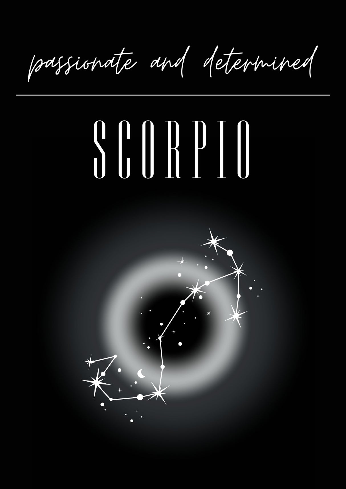 Scorpio Zodiac Print Art Poster och Canvastavla