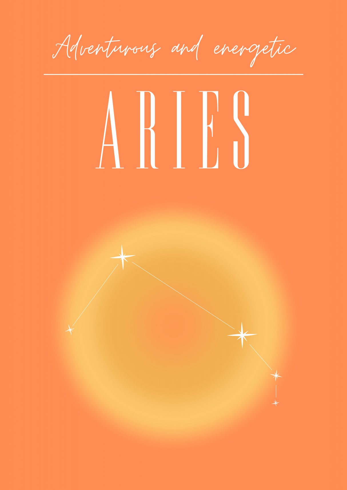 Aries Zodiac Print Art Poster och Canvastavla