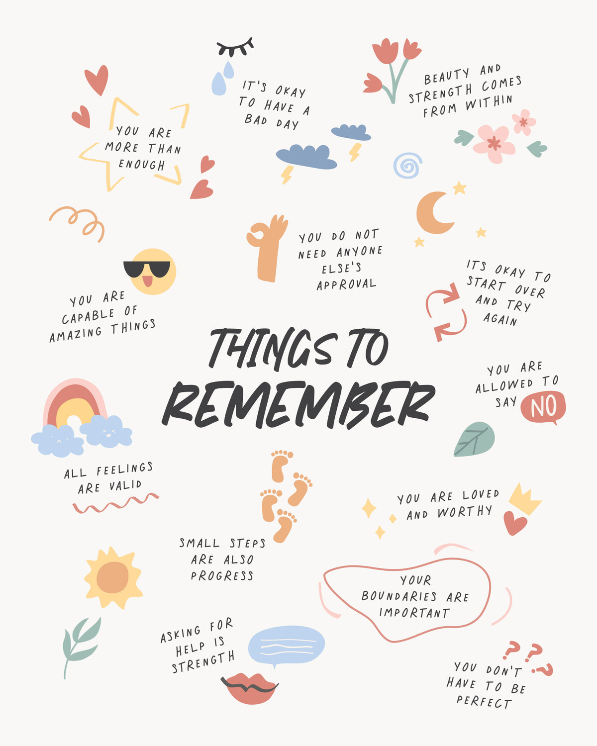 Remember Poster och Canvastavla