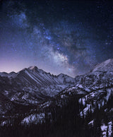 Milky Way over Longs Peak Poster och Canvastavla
