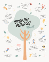 Growth Mindset Poster och Canvastavla