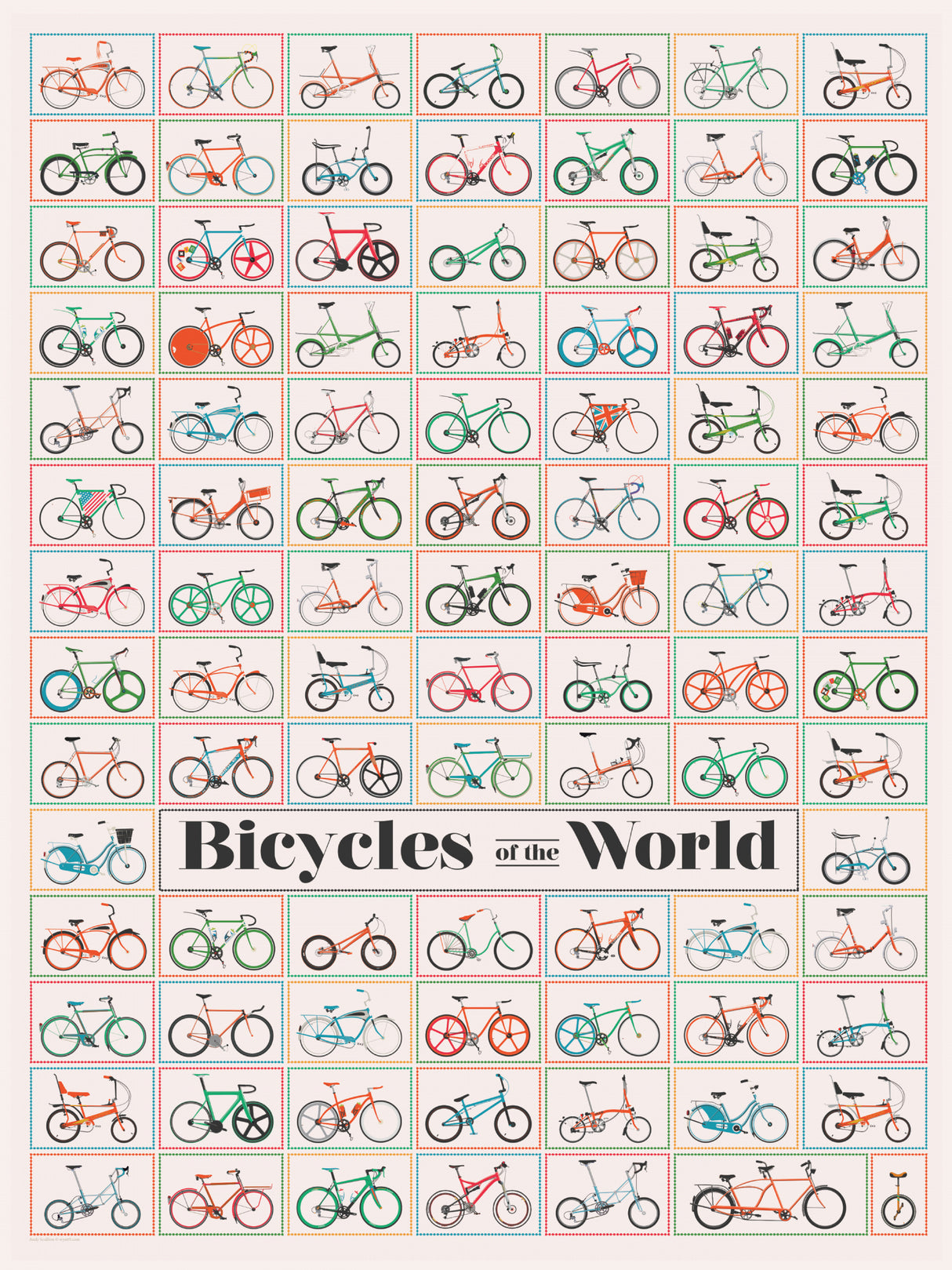 Bicycles of the World Poster och Canvastavla