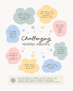 Negative Thoughts Poster och Canvastavla