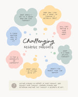 Negative Thoughts Poster och Canvastavla