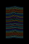220116 Color Waveform Poster och Canvastavla