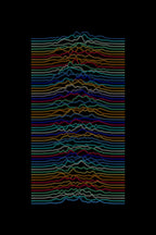 220116 Color Waveform Poster och Canvastavla