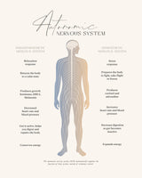 Ans Poster och Canvastavla