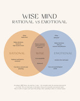 Wise Mind Poster och Canvastavla