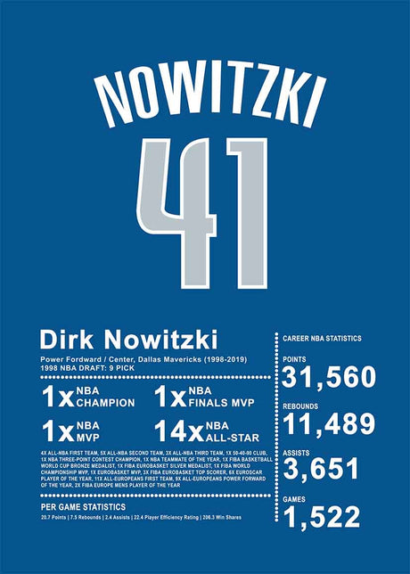 Dirk Nowitzki 1 Vas och keramikposter