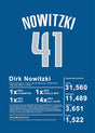 Dirk Nowitzki 1 Vas och keramikposter