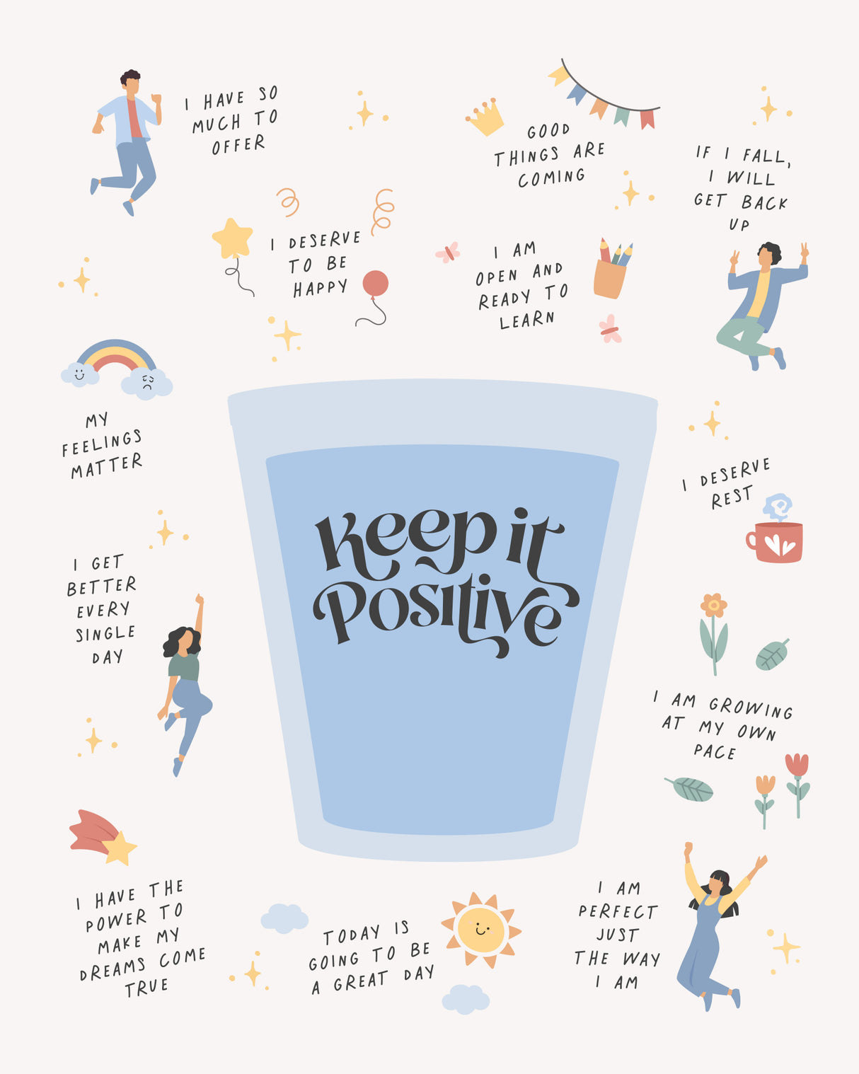 Keeptitpositive Poster och Canvastavla