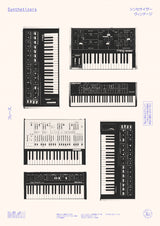 Synthetisers Poster och Canvastavla